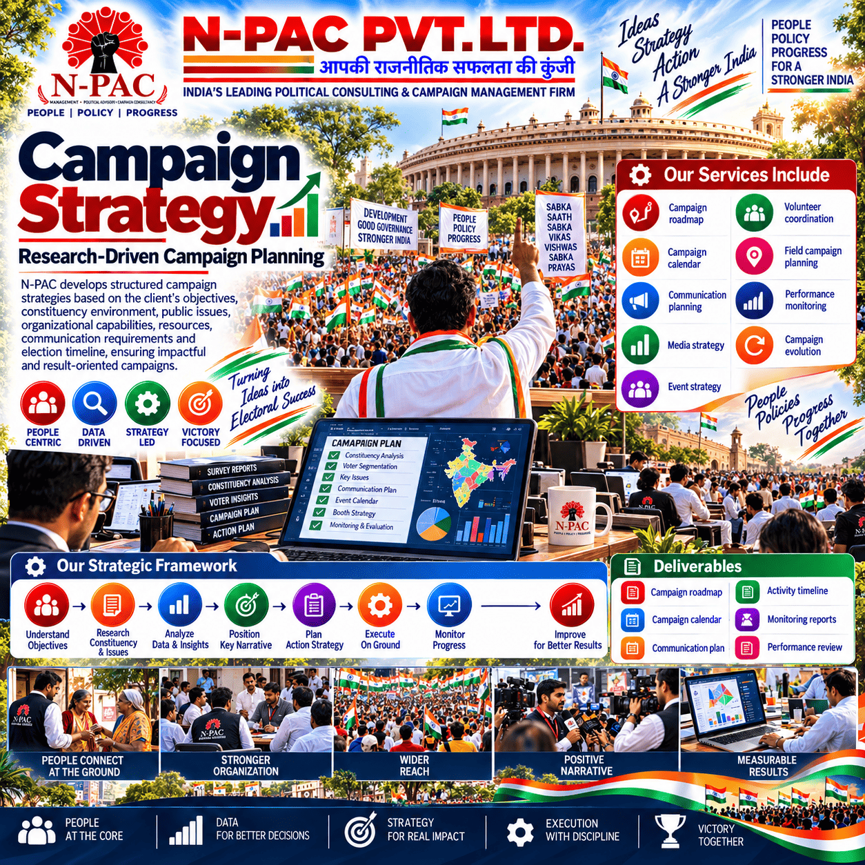 Campaign planning documents and strategic work