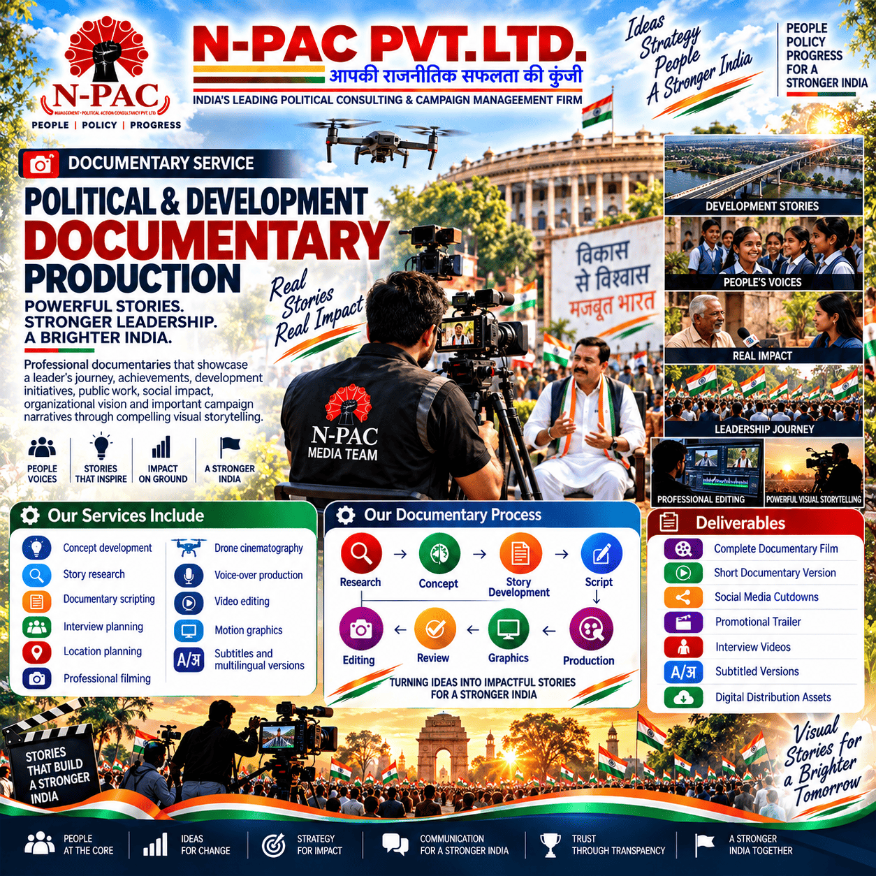 Camera equipment for documentary film production