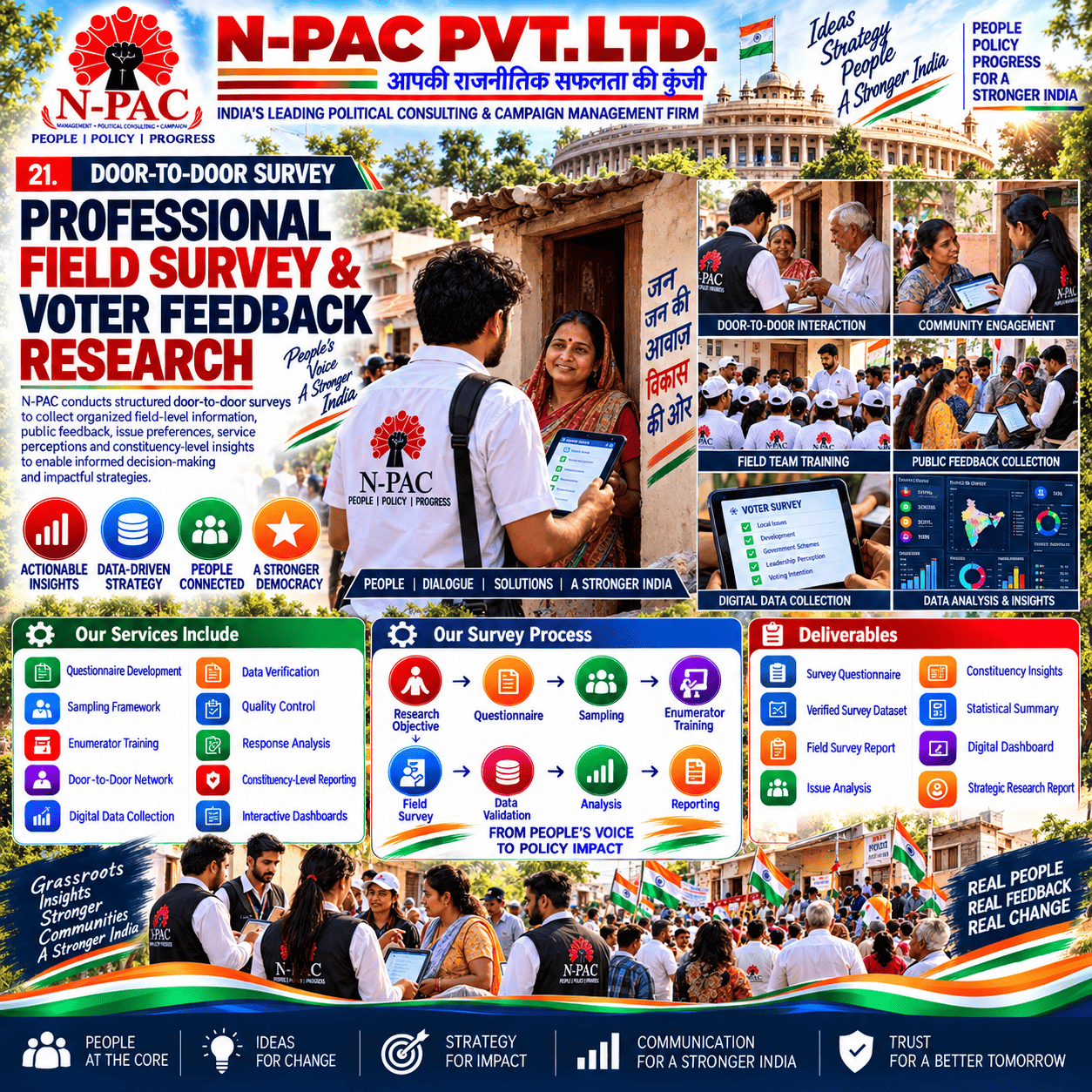 Research professional preparing and reviewing survey information
