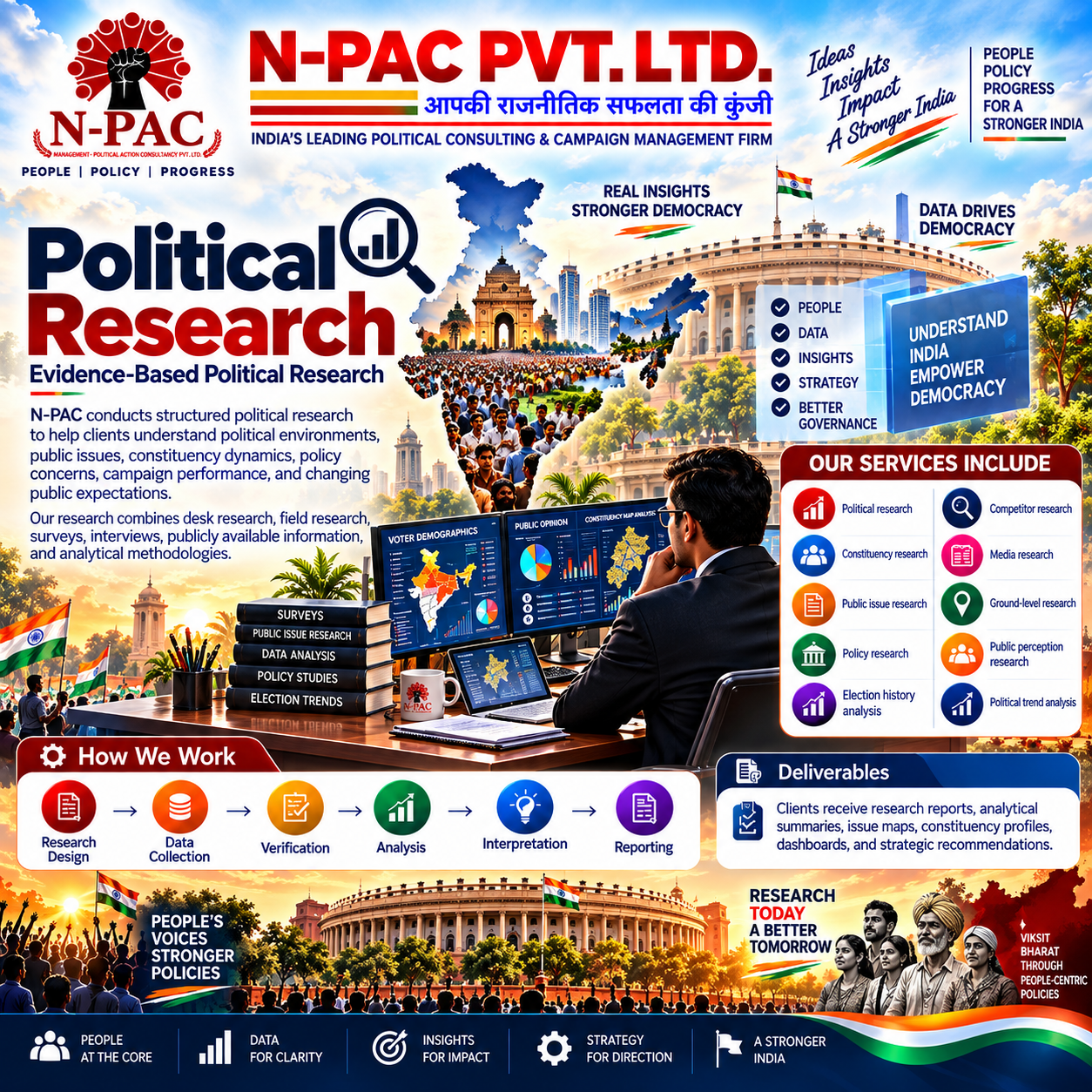 Research data and analytical charts on a computer