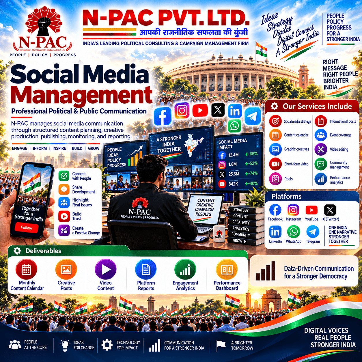 Digital content creation and social media tools
