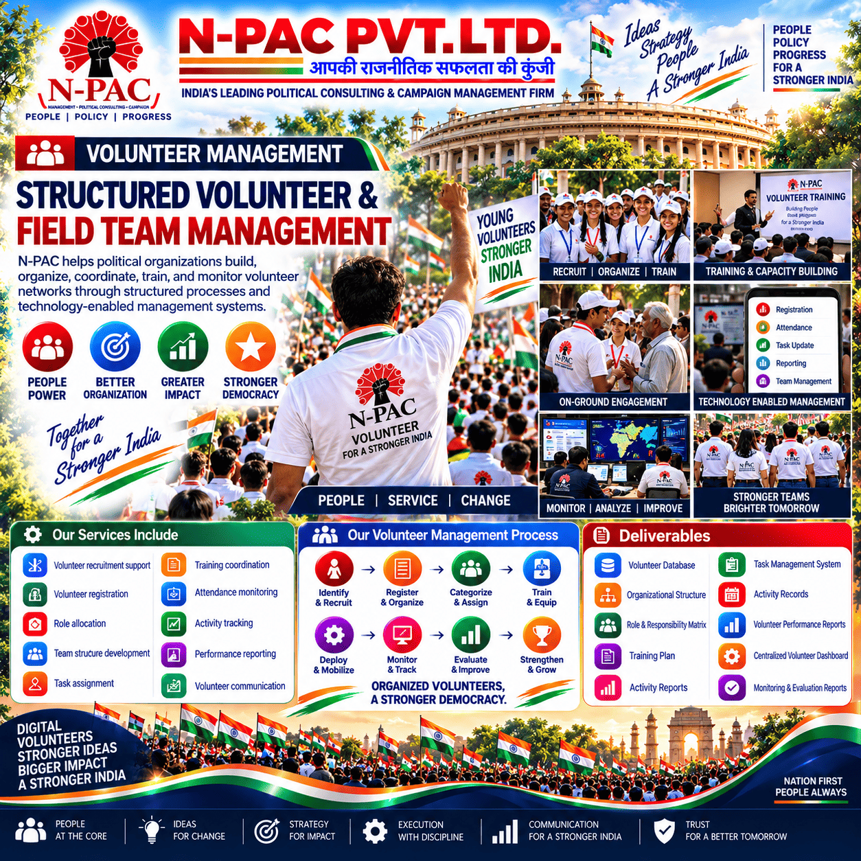 Volunteers coordinating community activities